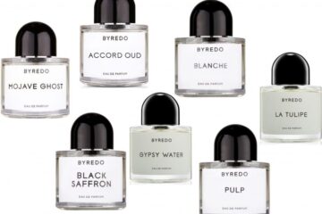 Top Byredo Perfumes