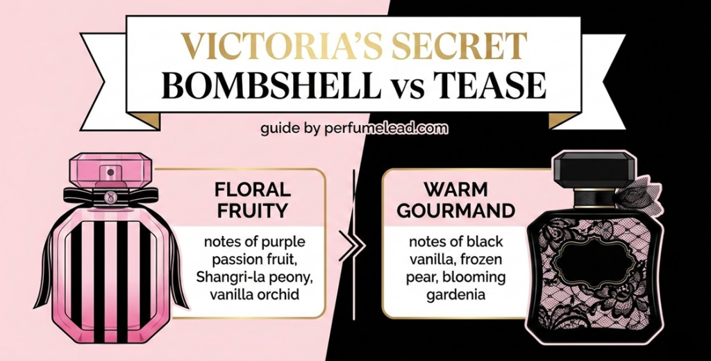 Victoria's Secret Bombshell vs Tease